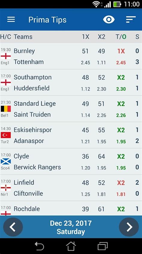Football Predictions PrimaTips .